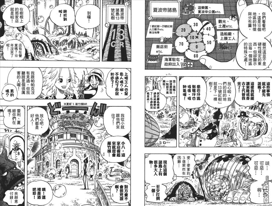 海贼王 第51卷 第66页