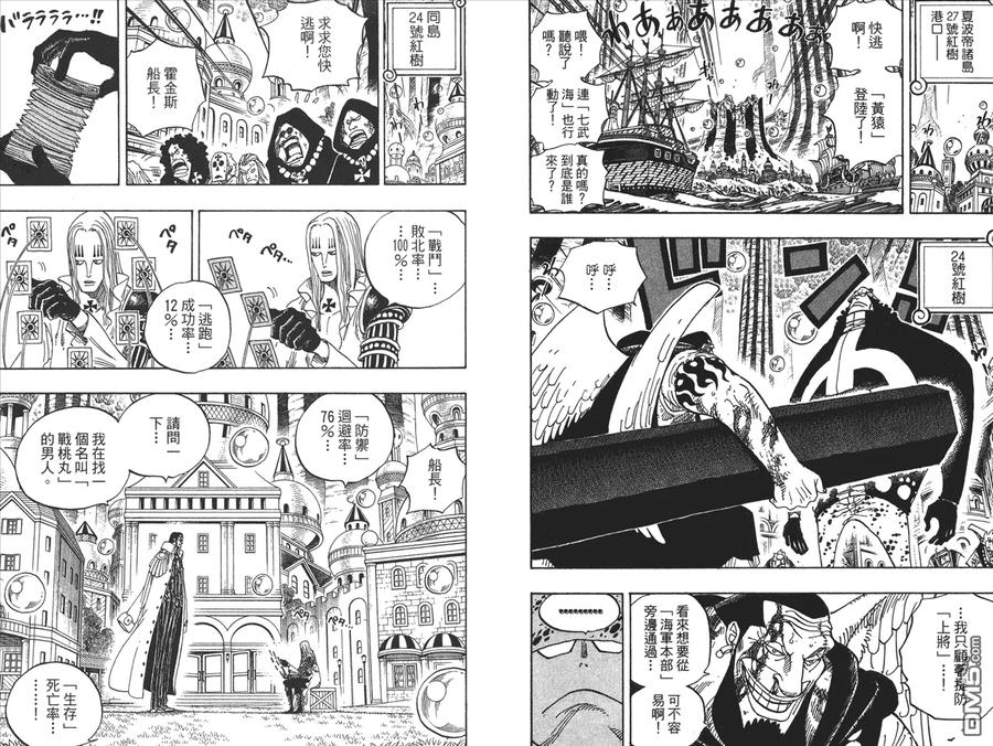 海贼王 第52卷 第58页