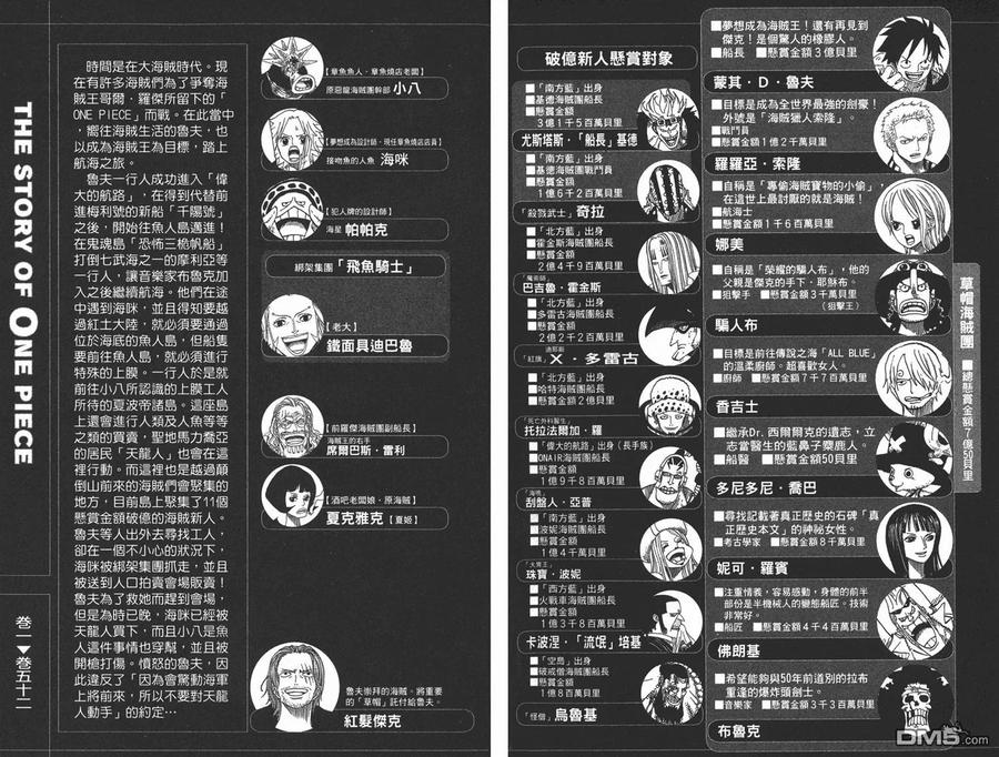 海贼王 第52卷 第3页