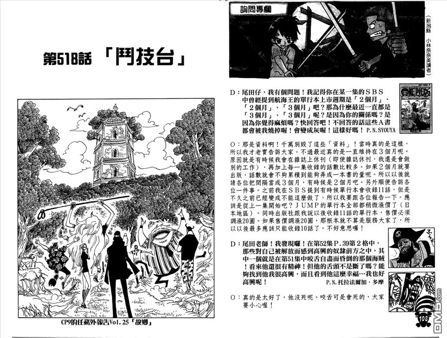 海贼王 第53卷 第55页