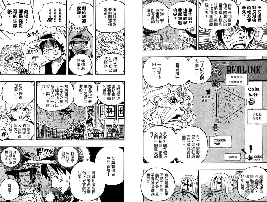 海贼王 第53卷 第100页