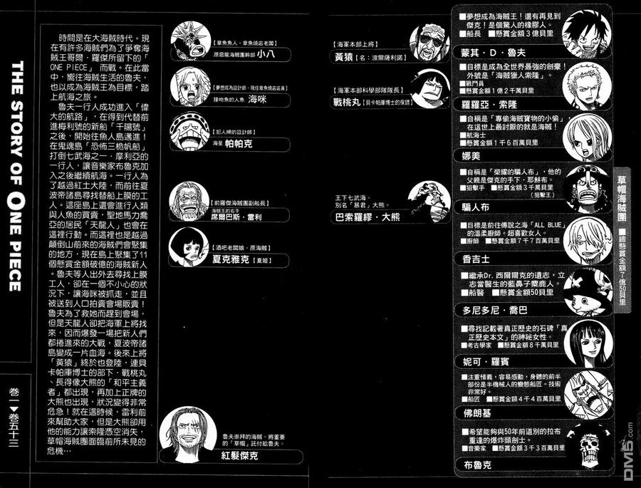 海贼王 第53卷 第3页