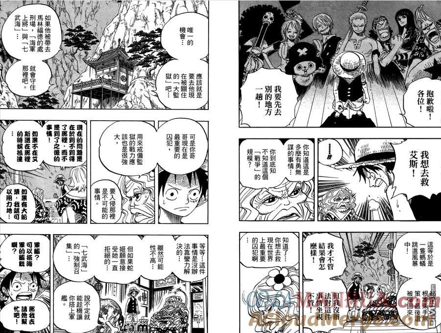 海贼王 第53卷 第101页