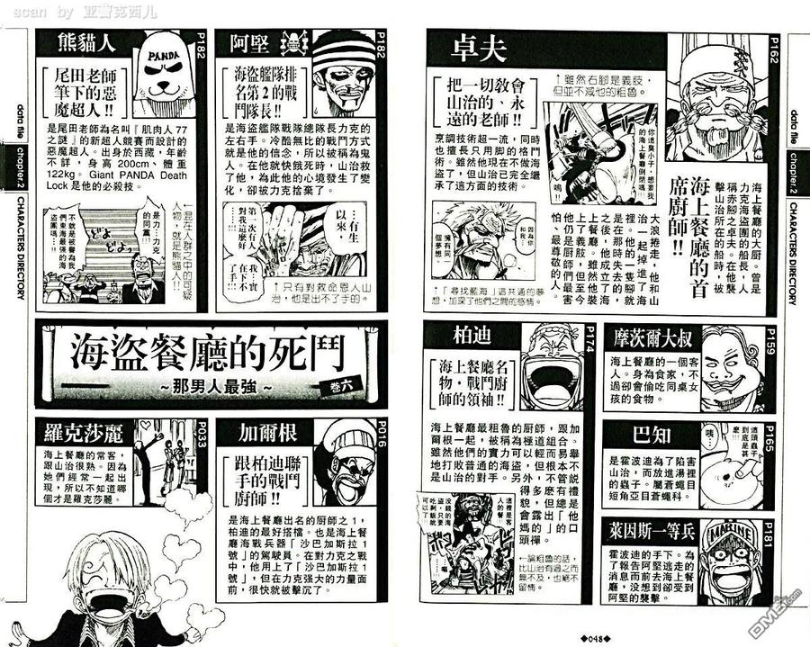 海贼王 第5话 资料设定集blue 第28页
