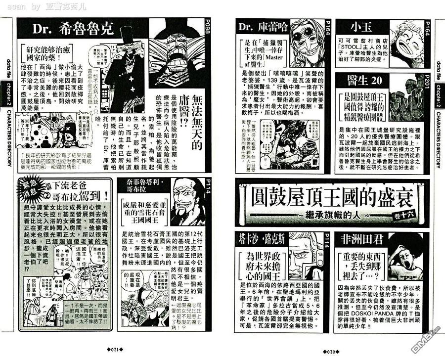 海贼王 第5话 资料设定集blue 第39页