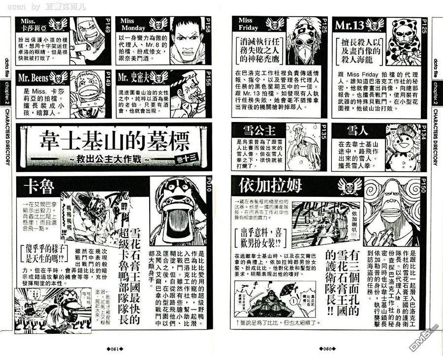 海贼王 第5话 资料设定集blue 第34页