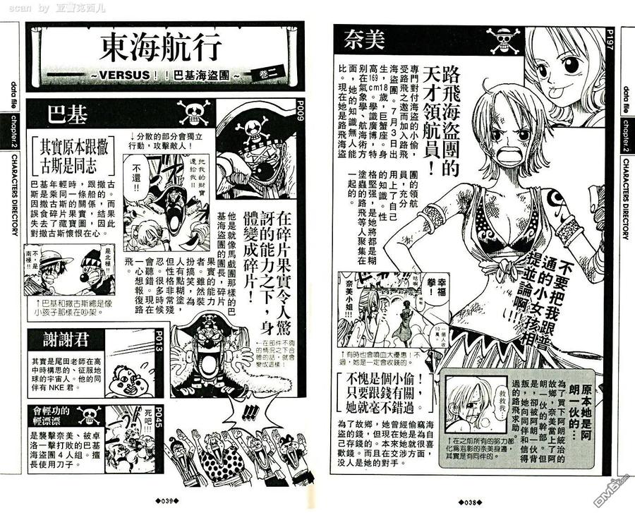 海贼王 第5话 资料设定集blue 第23页