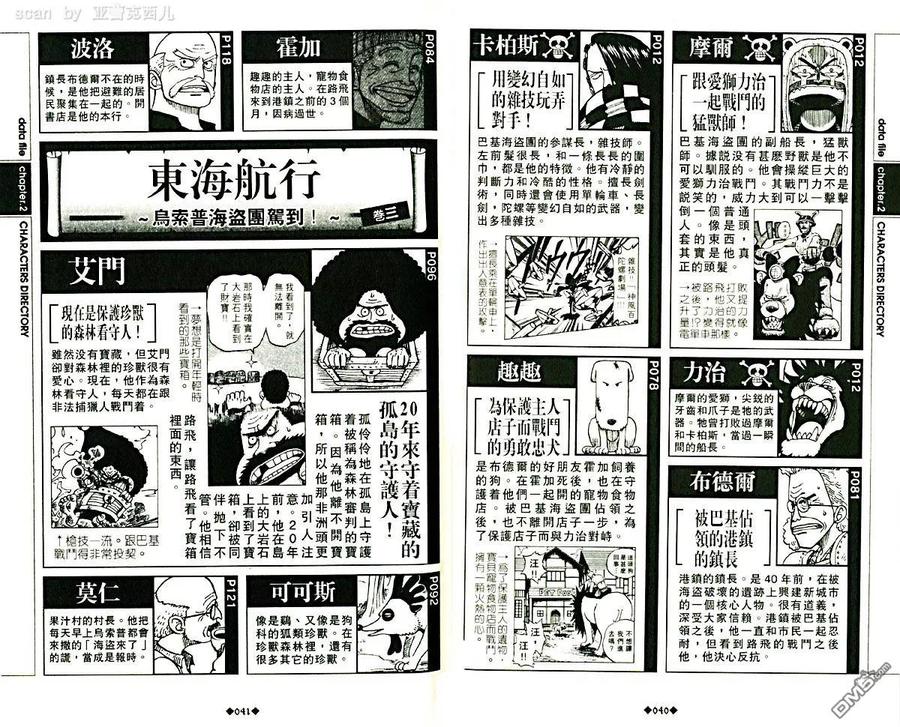 海贼王 第5话 资料设定集blue 第24页