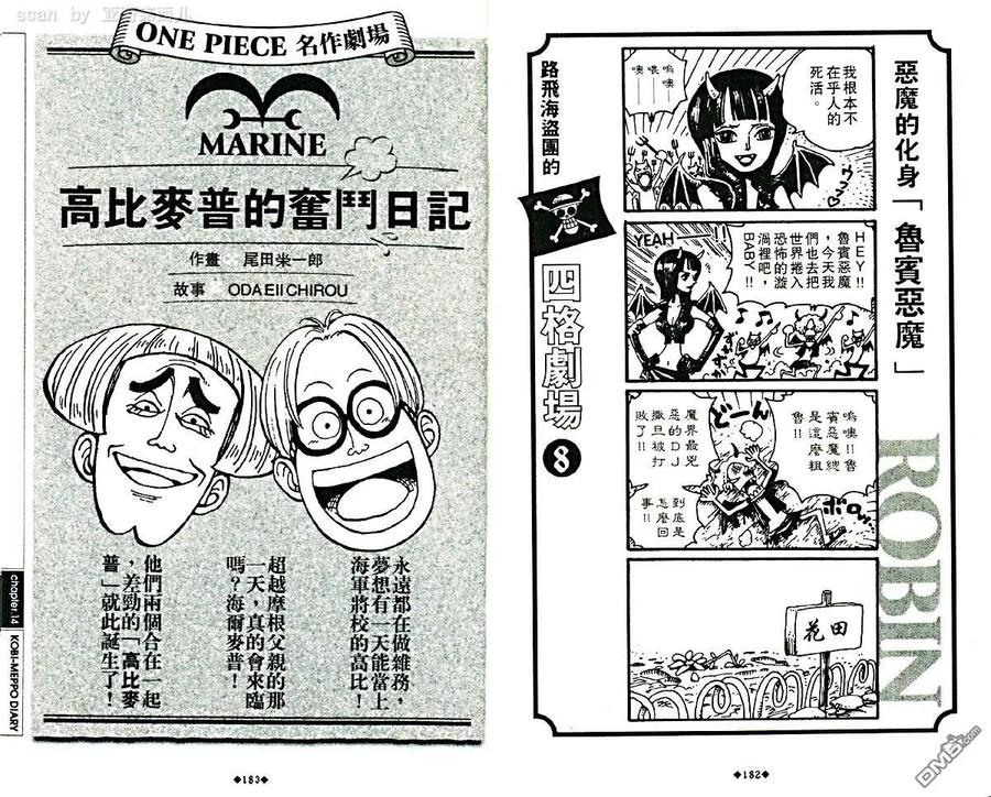 海贼王 第5话 资料设定集blue 第95页