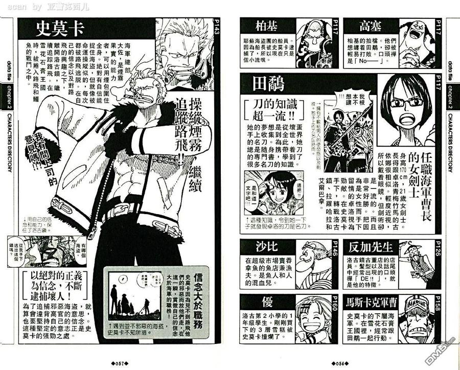 海贼王 第5话 资料设定集blue 第32页