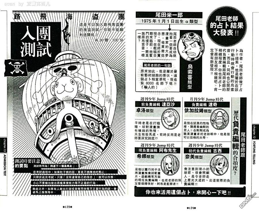 海贼王 第5话 资料设定集blue 第91页