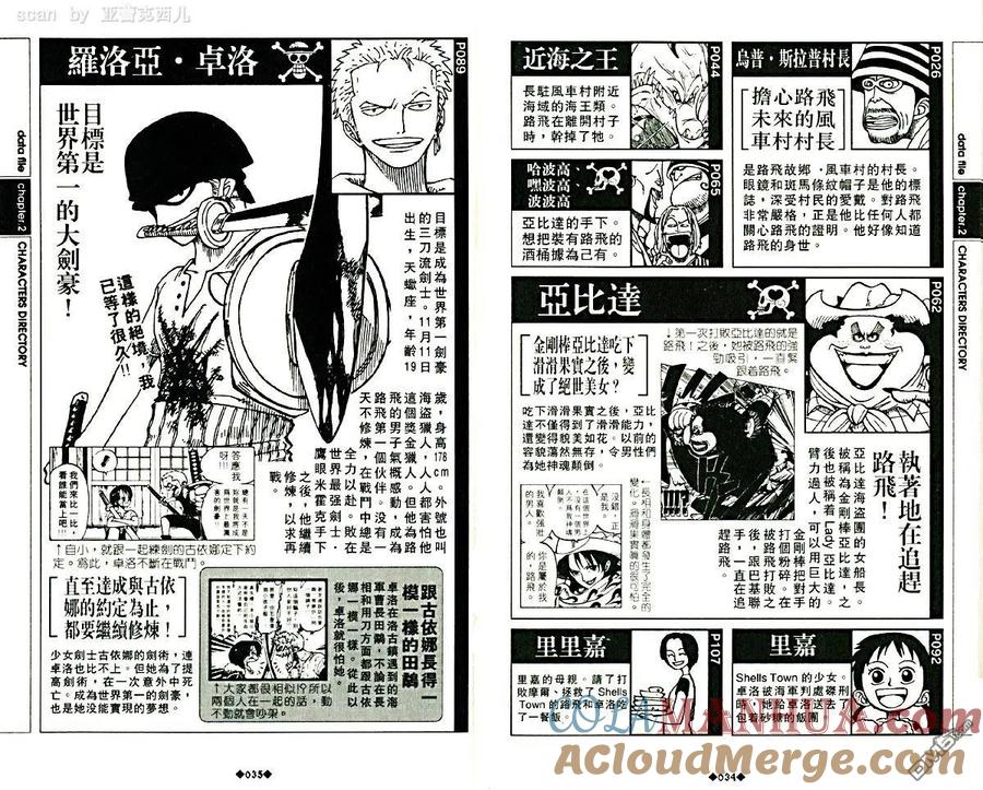 海贼王 第5话 资料设定集blue 第21页