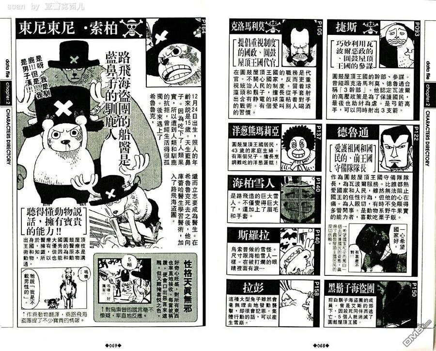 海贼王 第5话 资料设定集blue 第38页