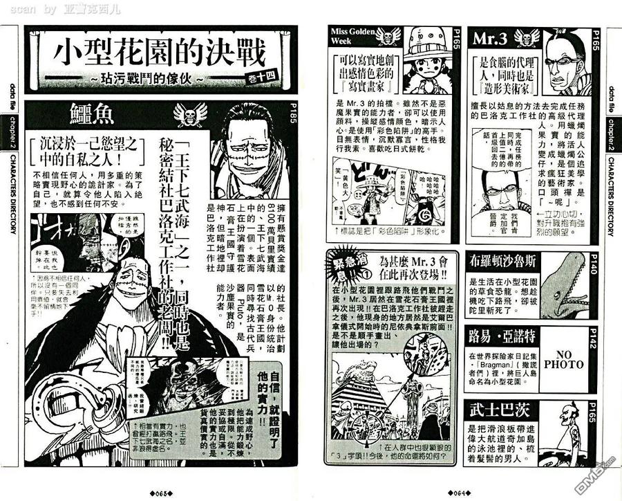 海贼王 第5话 资料设定集blue 第36页