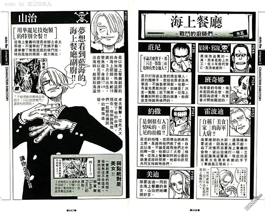 海贼王 第5话 资料设定集blue 第27页