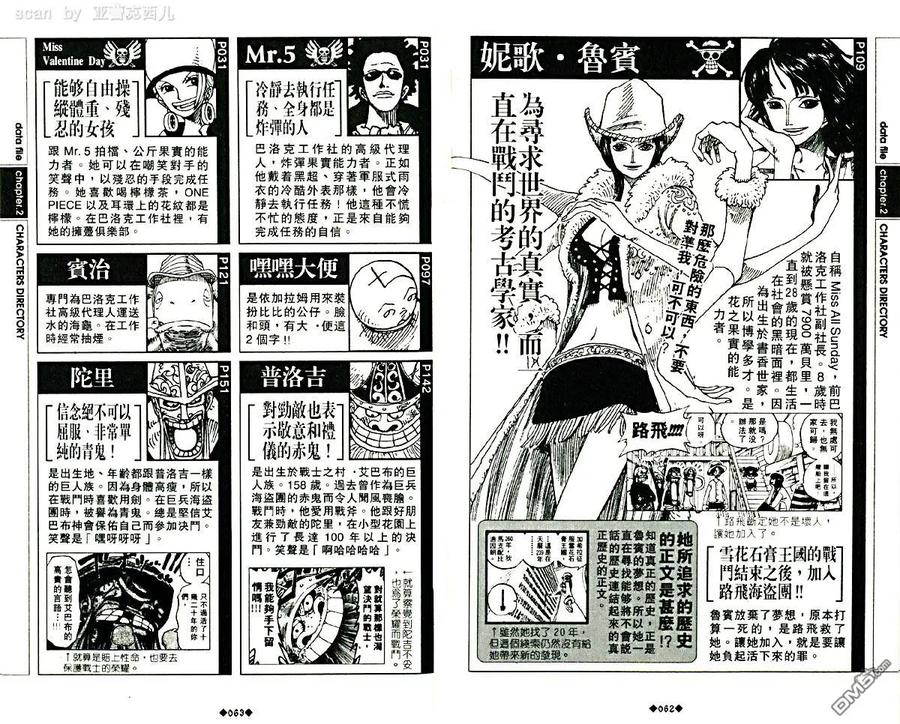 海贼王 第5话 资料设定集blue 第35页