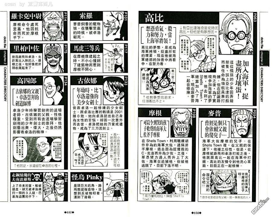 海贼王 第5话 资料设定集blue 第22页