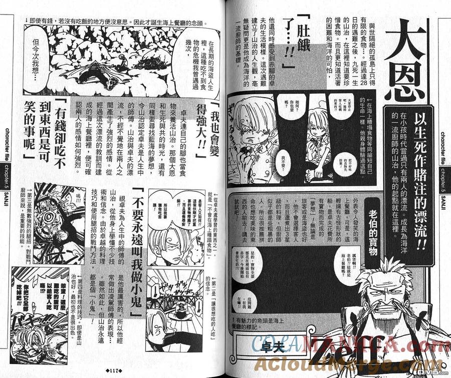 海贼王 第6话 资料设定集Red 第61页