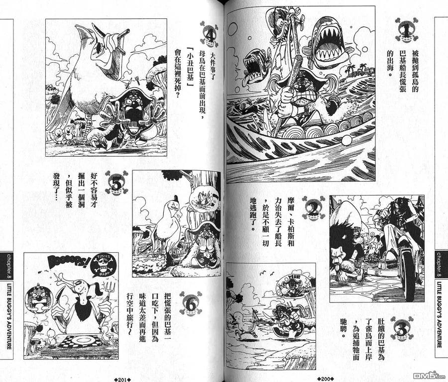 海贼王 第6话 资料设定集Red 第103页