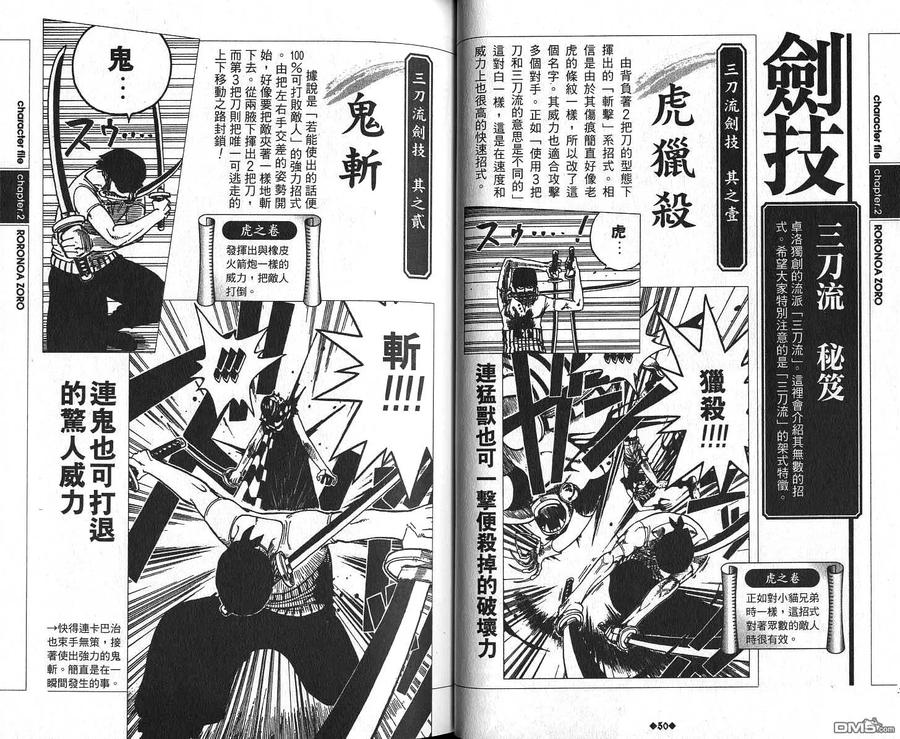海贼王 第6话 资料设定集Red 第28页