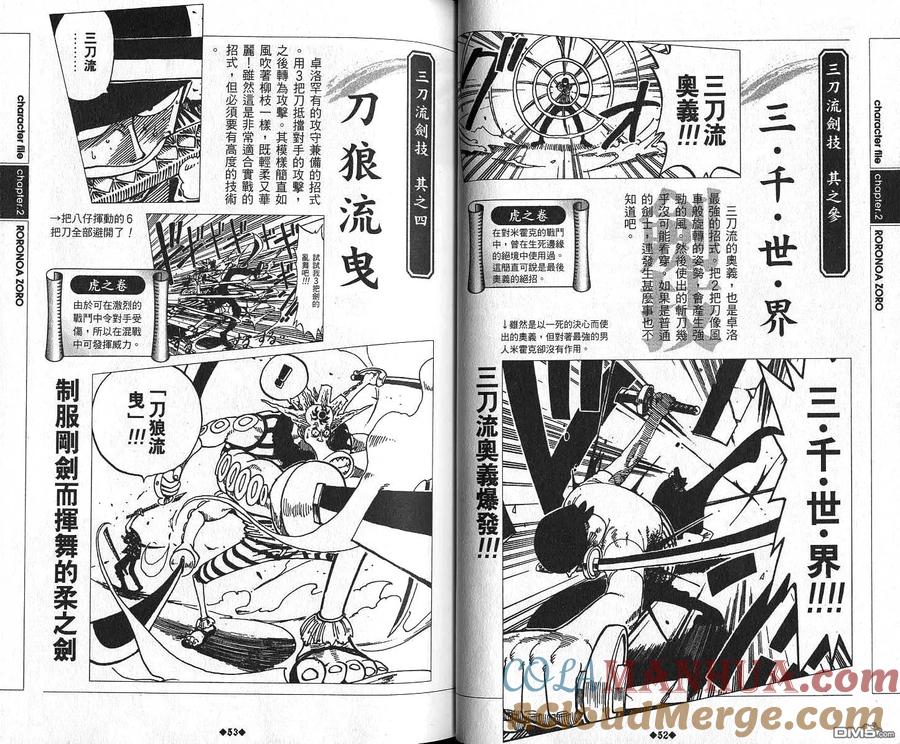 海贼王 第6话 资料设定集Red 第29页