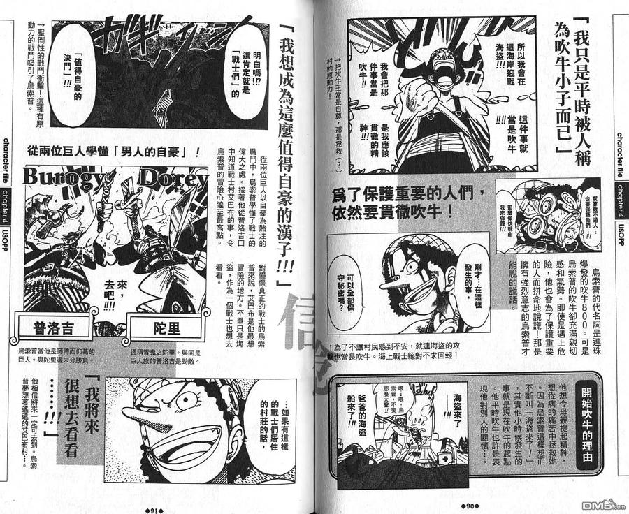 海贼王 第6话 资料设定集Red 第48页