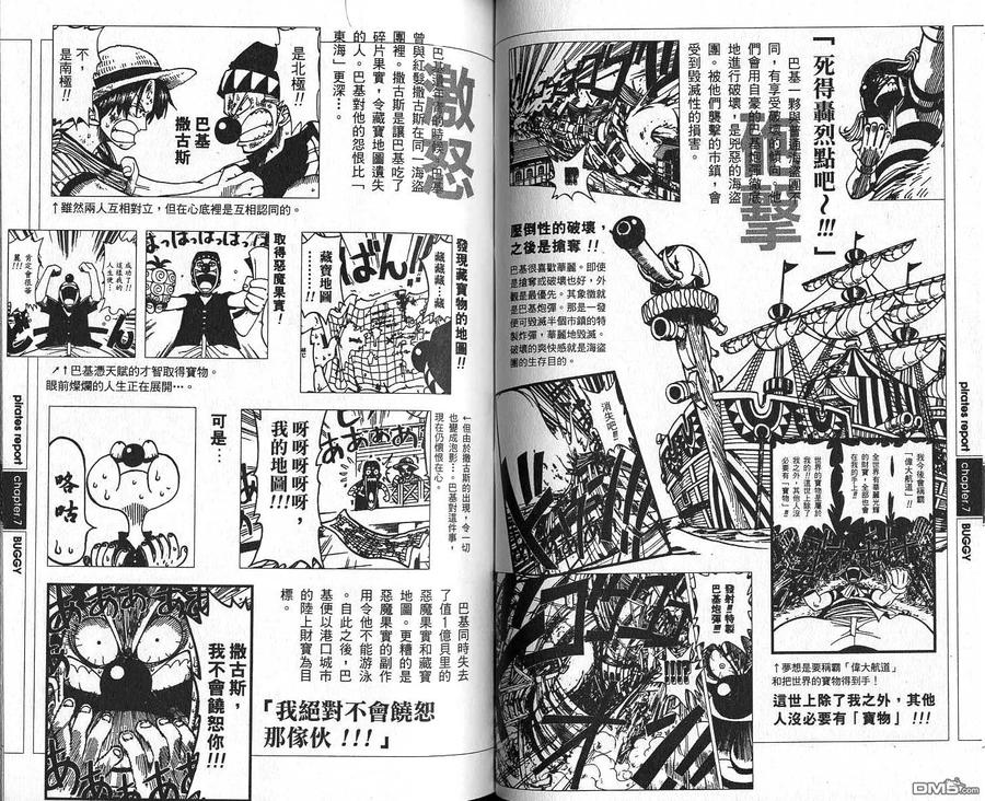 海贼王 第6话 资料设定集Red 第83页