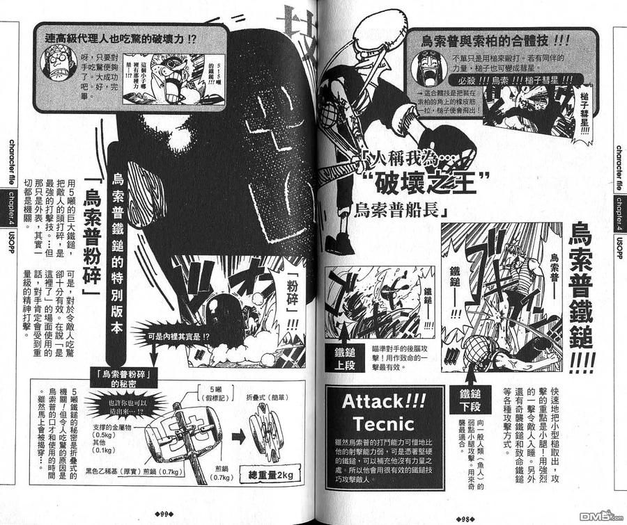 海贼王 第6话 资料设定集Red 第52页