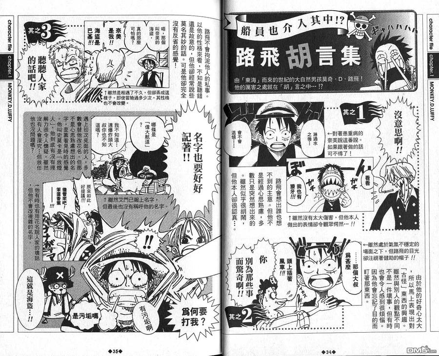 海贼王 第6话 资料设定集Red 第20页