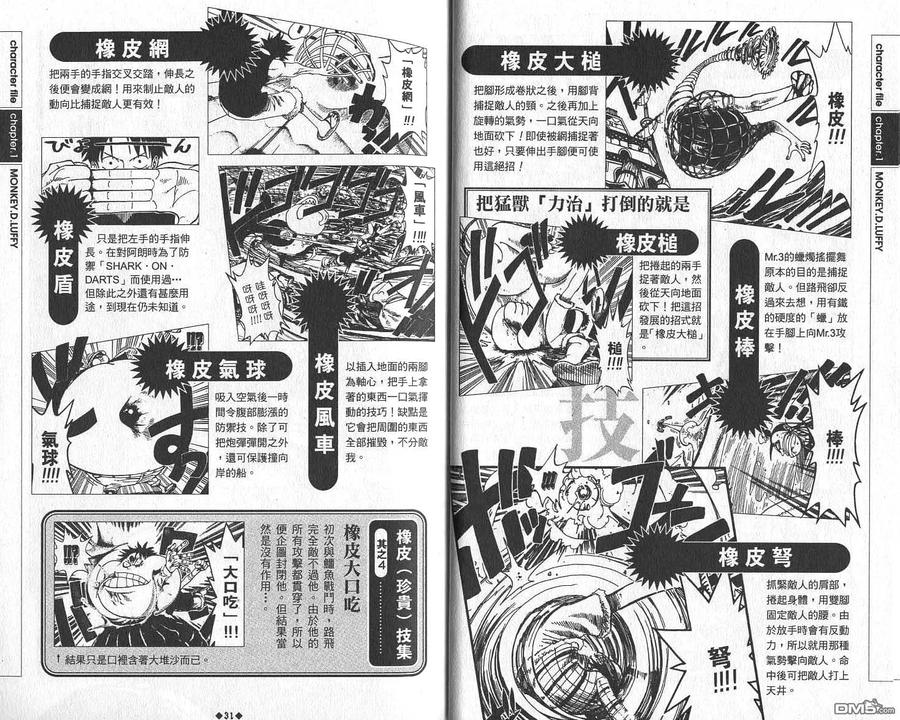 海贼王 第6话 资料设定集Red 第18页