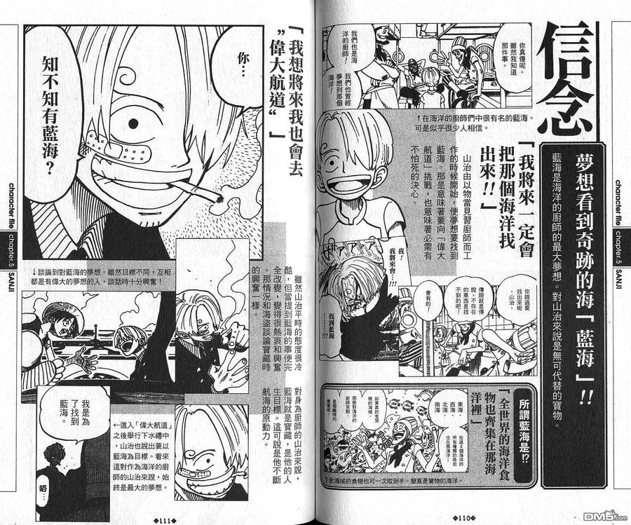 海贼王 第6话 资料设定集Red 第58页