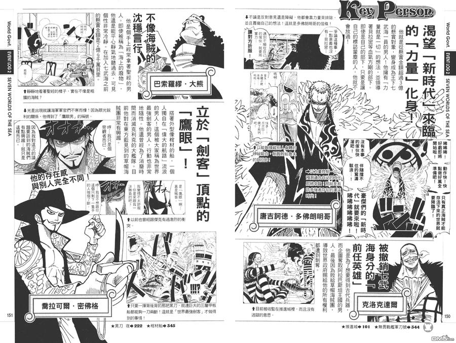 海贼王 第9话 YELLOW绝赞的元素解析 第75页