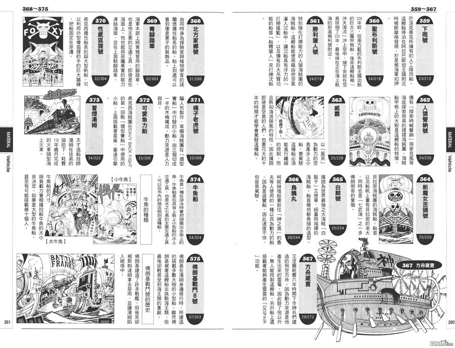 海贼王 第9话 YELLOW绝赞的元素解析 第130页