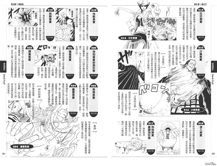海贼王 第9话 YELLOW绝赞的元素解析 第110页