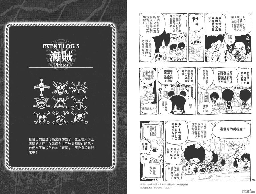 海贼王 第9话 YELLOW绝赞的元素解析 第83页