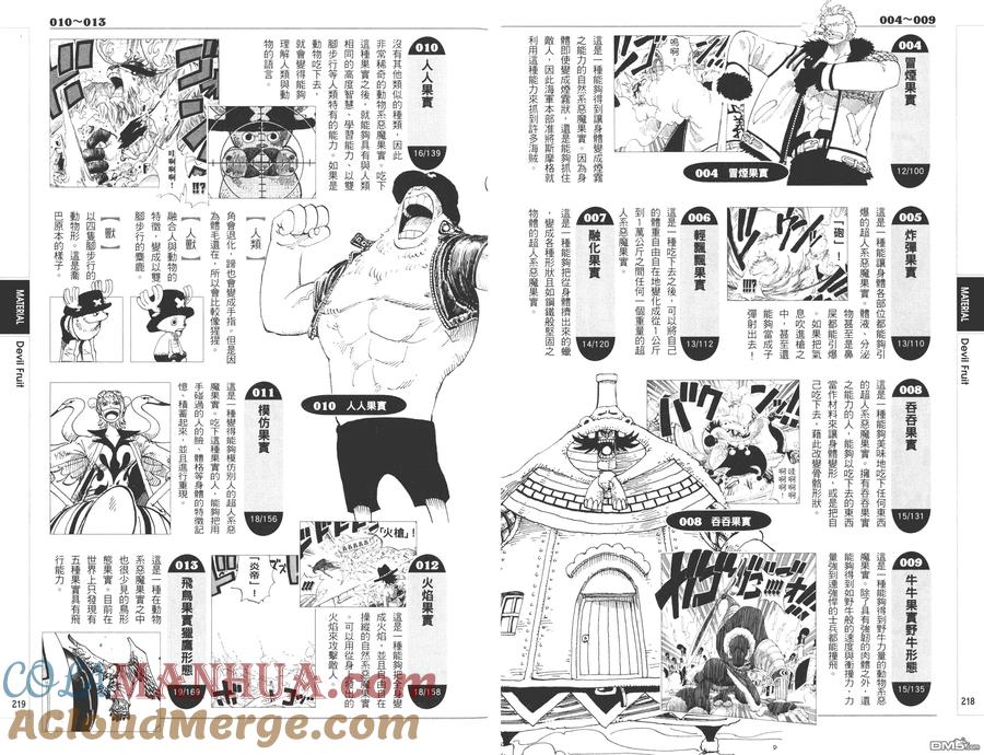 海贼王 第9话 YELLOW绝赞的元素解析 第109页
