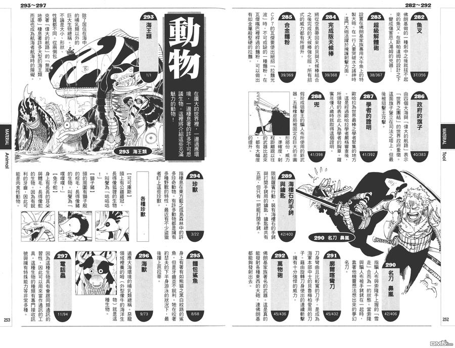 海贼王 第9话 YELLOW绝赞的元素解析 第126页