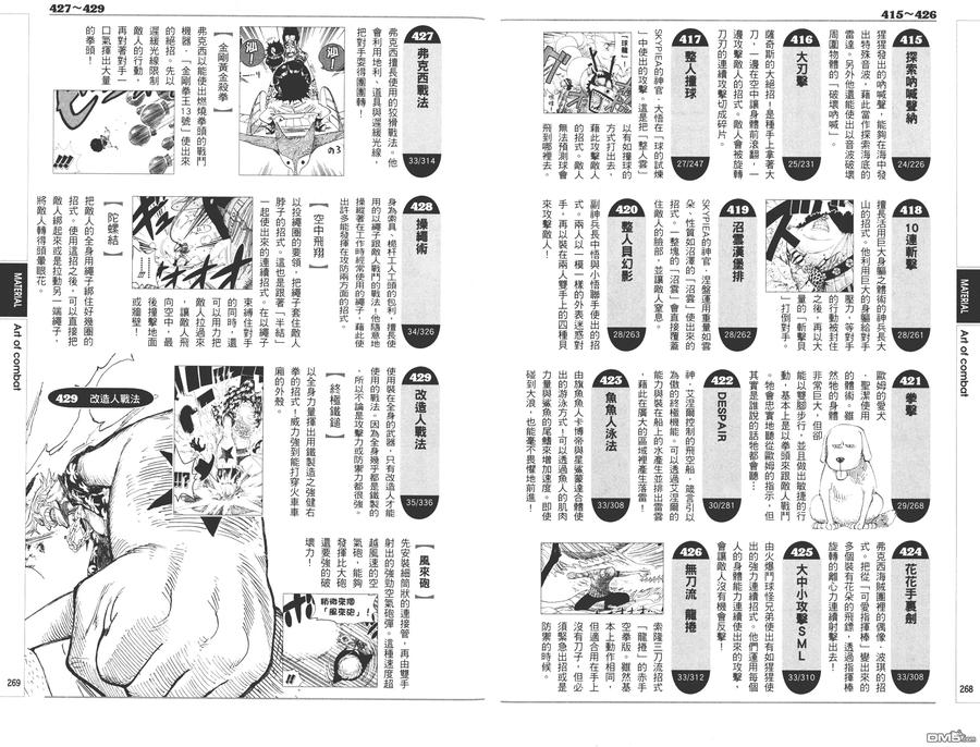 海贼王 第9话 YELLOW绝赞的元素解析 第134页