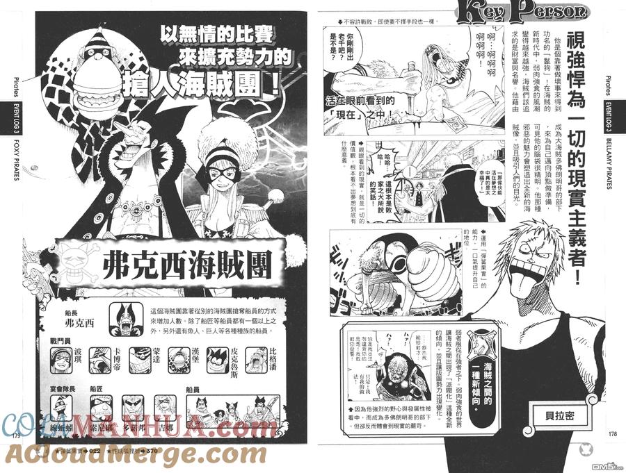 海贼王 第9话 YELLOW绝赞的元素解析 第89页