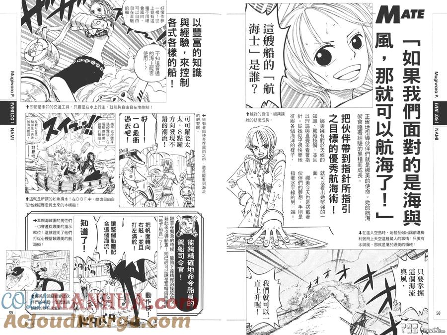 海贼王 第9话 YELLOW绝赞的元素解析 第29页