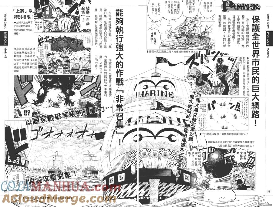 海贼王 第9话 YELLOW绝赞的元素解析 第77页