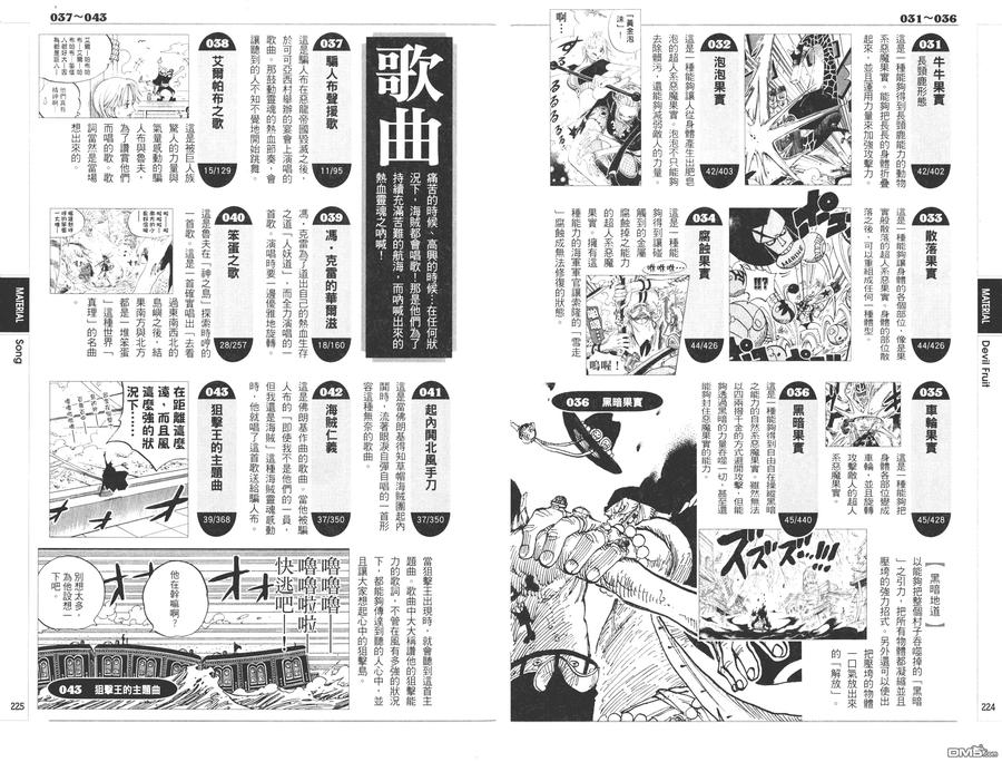 海贼王 第9话 YELLOW绝赞的元素解析 第112页