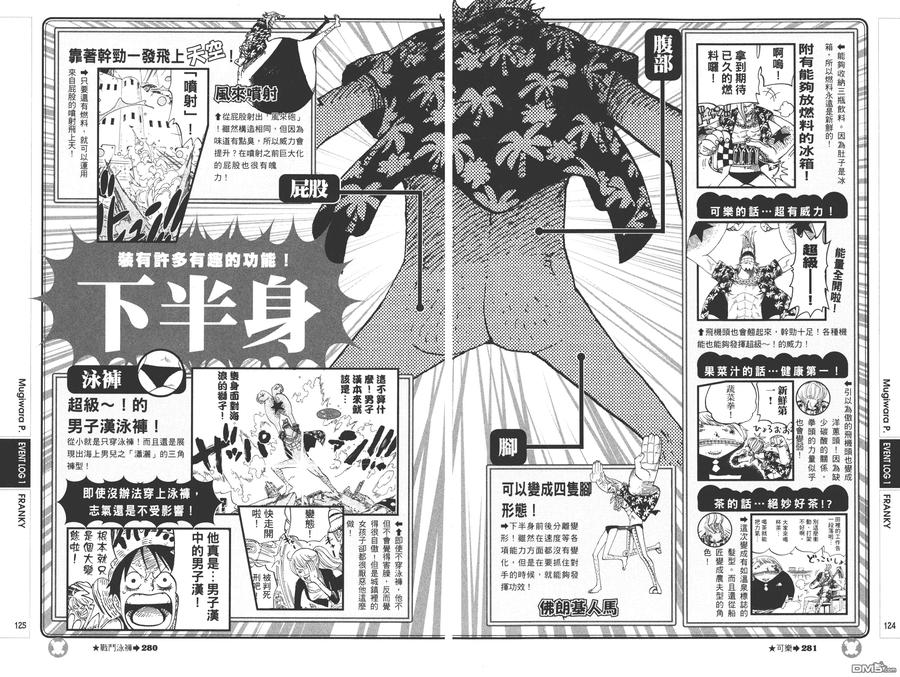 海贼王 第9话 YELLOW绝赞的元素解析 第62页