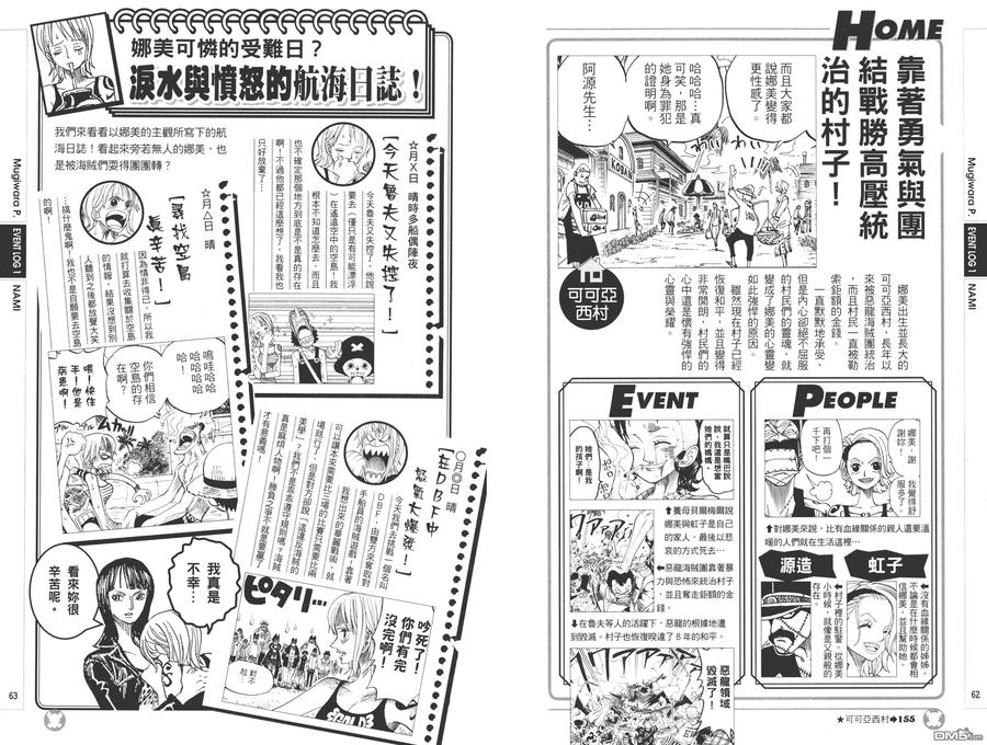 海贼王 第9话 YELLOW绝赞的元素解析 第31页
