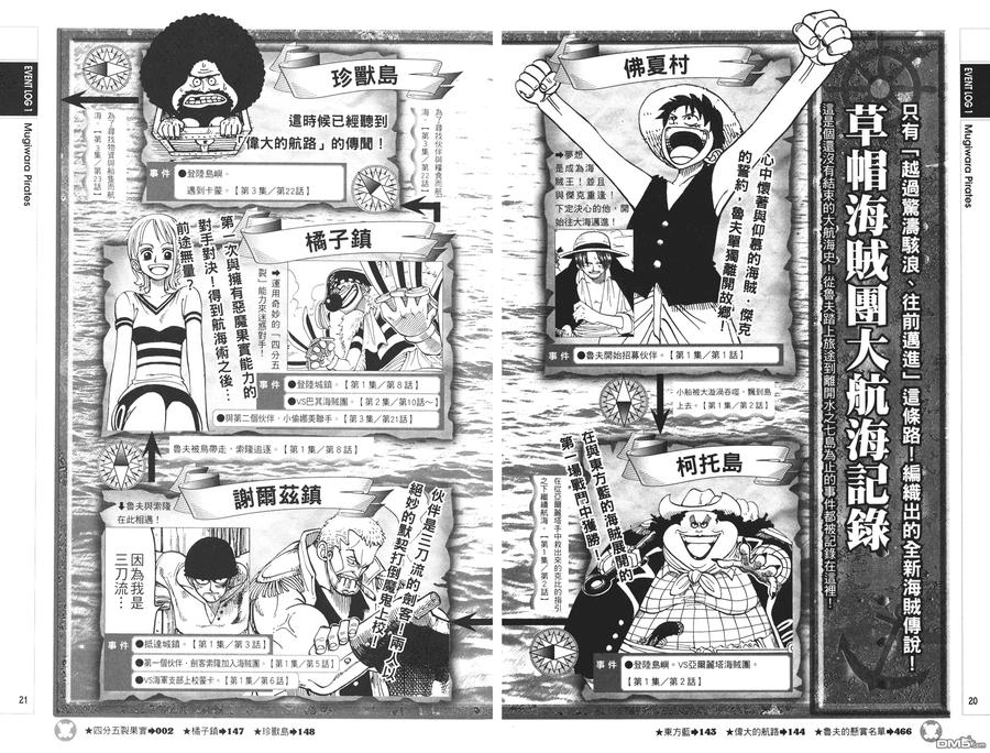 海贼王 第9话 YELLOW绝赞的元素解析 第10页