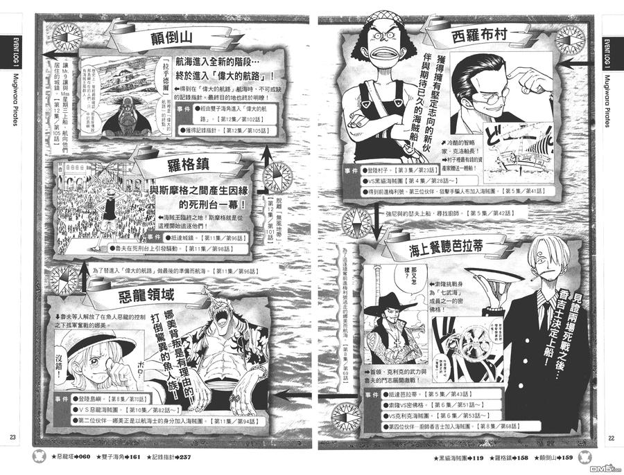 海贼王 第9话 YELLOW绝赞的元素解析 第11页