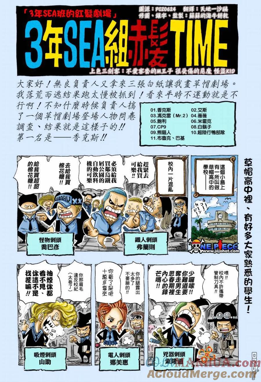 海贼王 第10话 小剧场 第9页