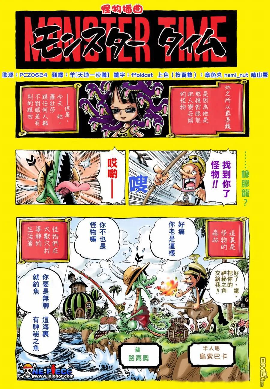 海贼王 第10话 小剧场 第2页
