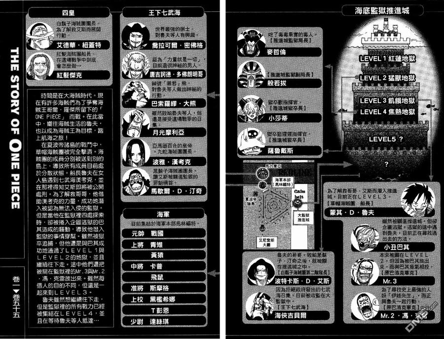 海贼王 第55卷 第3页