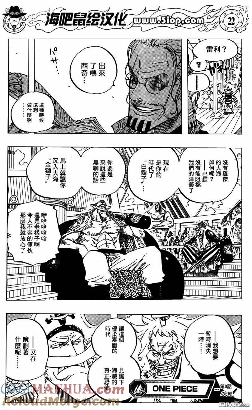 海贼王 第11话 前传 第21页